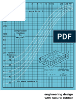Engineering Design With Natural Rubber