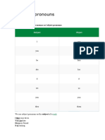 Personal Pronouns: Level: Beginner