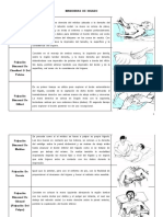 Maniobras Del Examen Fisico