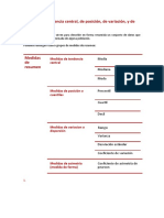 Medidas de Resumen Tendencia Central-Dispersion y Forma