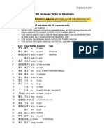 Japanese Verbs List-1