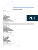 Nordex Financial Statements