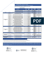 Ministerio Público - Fiscalía de La Nación Concurso Público de Méritos Por Suplencia #027-2021-Mp-Fn-Gg-Ogpohu