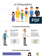 Generations Infographics by Slidesgo