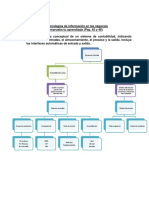 Tarea No. 2 - SistemaInfoGerencial