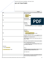 15.user Defined Input and Output in Scilab