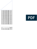 PVC & Hdpe Pipes Weight Chart