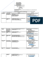 WEEKLY HOME LEARNING PLAN Grade 12