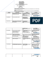 Weekly Home Learning Plan