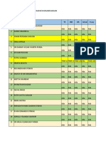 Daftar Catatan HKI Kelas B