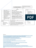 Gastroenteritis PATHOPHYSIOLOGY 