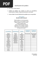 Clasificación de La Palabra