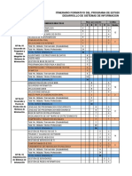 Itinerario Dsi-2021