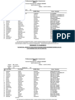 April 2011 Chemical Engineers Licensure Examination Room Assignments