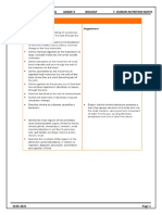 Alwadi International School Grade 9 Biology 7. Human Nutrition Notes