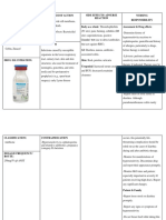 Cefuroxomine Drug Study