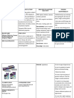 Prednisone Drug Study