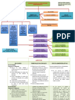 Jurisdicción de Lo Contencioso Administrativo GRUPO 723