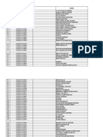 Daftar Nama Mahasiswa Baru Final 2021 SIMAMA