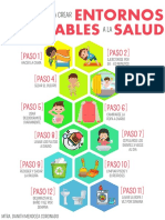 MÓDULO 5. Ruta para Crear Entornos Favorables A La Salud