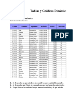 Ejercicio 1-Tablas Dinámicas - Medicina