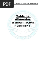 Tabla de Calorias de Alimentos