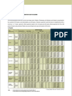 Investment Guidelines Appen