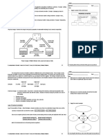 A Learning Module in Chemistry 1 Made by Prof. Ronald Z. Pascual, ULS-USM, Kabacan, Cotabato, Philippines