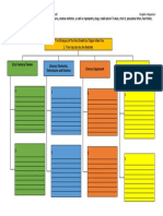 Part 6.3. Graphic Organizer MET 1