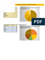 Plantilla Excel Tipo de Gráficos