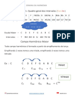 Aula 1 Semana Da Harmonia Ao Vivo PDF