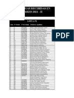 Listado de Prórrogas Recibidas en Marzo 2021 - Ii