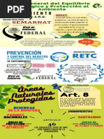 Tarea 2 - Infografía LGEEPA