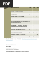 Presentacion Del Proyecto Demostrativo