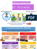 Diapositivas Tema 5. Tipos de Mercado (1 Parte)