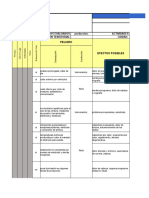 Matriz de Riesgos, Taller de Ornamentacion Ducar