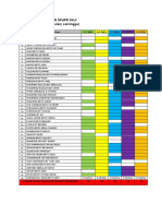 Pelaporan Sistem SPDPR 2021 (M22)