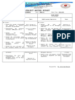 Subject Matter Budget: Subject: Philippine Politics and Governance Level: Grade 12 School Year: 2021-2022