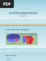 Water Resources: by Vansh Kumar Class 10 F