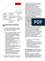 Leadership & Management - Assignment/Delegation Scope of Practice