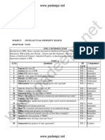 Ge8075 Iq Intellectual Property Rights