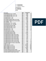 Build Acc Trders: Consolidated Summary