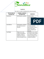 TALLER No. 1 MACROAMBIENTE Y MICROAMBIENTE ANDREINA REALES