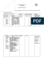 Verbalizes Awareness of Causative Factors and Behaviors Essential To Correct Fluid Deficit