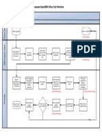 Proposed Openemr Office Visit Workflow: Lab Messaging