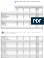 Resultado Final S.R.E BARRA DE SÃO FRANCISCO