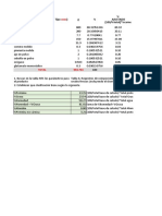 Formulación Salchicha