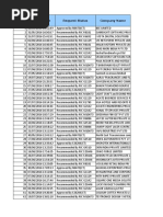 Final Company Category List Updated As On 1st November 2018.