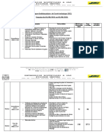 Rapport Hebdomadaire