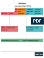 Canvas Vocacional - Formação em Coaching de Carreira - Febracis